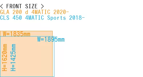 #GLA 200 d 4MATIC 2020- + CLS 450 4MATIC Sports 2018-